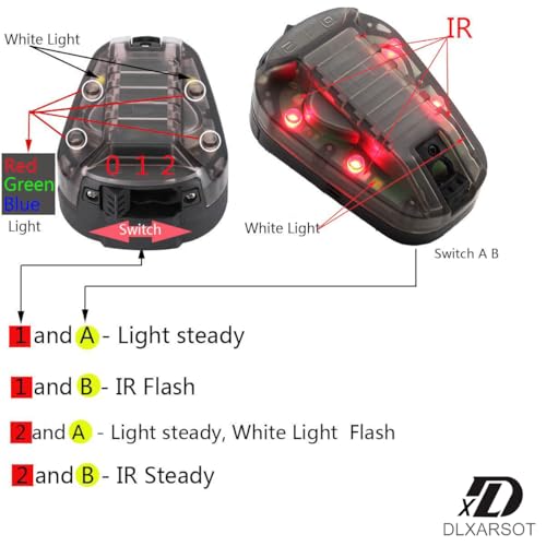 DLXARSOT Tactical Helmet Light Signal Light Military IFF Helmet Light Flashlight Survival Signal Light for Outdoor Sports ...