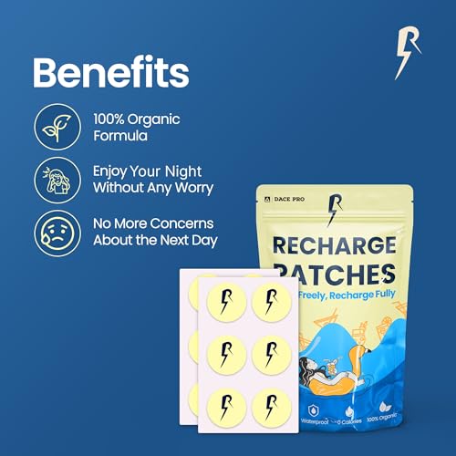 The Recharge Patch 24-Pack: Recovery Patches Cruise Essentials 2026 Women Festival Essentials Travel Essentials Cruise Shi...