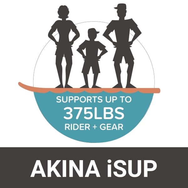RAVE Sports iSUP Akina 340 Paddleboard