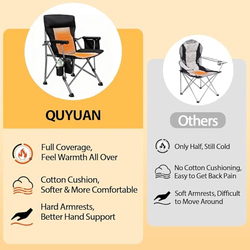 Heated Camping Chair with 20,000 mAh Battery, Loog-Lasting for 500 Mins, Fully Padded Heated Camp Chairs, Heavy Duty Foldi...
