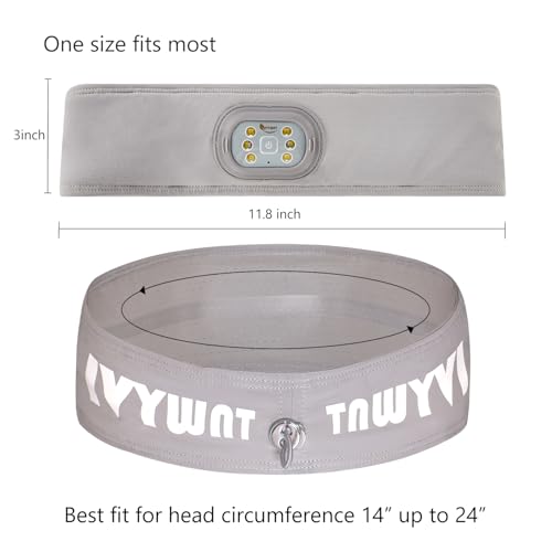 IVYWNT LED Sports Sweat Headband - Outdoor Headlamp Rechargeable with Reflective Visible for Men and Women, 3 Brightness H...