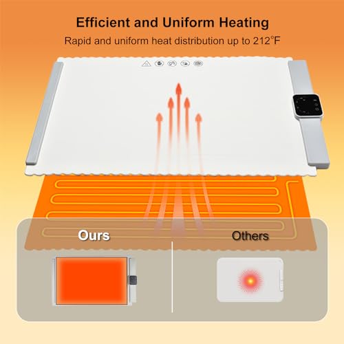 Electric Warming Tray with 5 Adjustable Temperature Control, Foldable and Portable Food Warmer for Parties, Holidays, Ente...