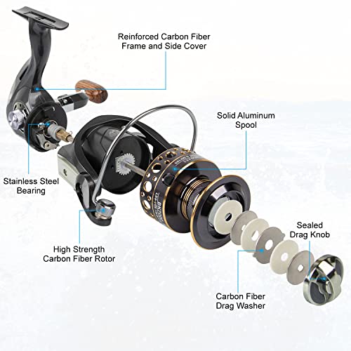 HPLIFE Spinning Reel, Saltwater Fishing Reels with Wooden Handle 13 BB Light Weight 43LB Max Drag, 4.7:1/5.2:1 Gear Ratio ...