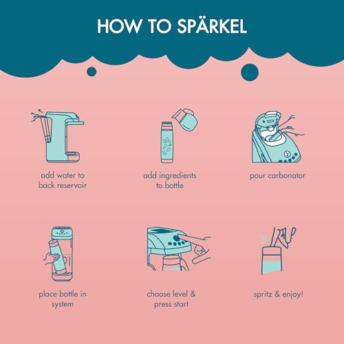 Spärkel Beverage System | Black Sparkling Water Maker | No CO2 Tank Needed | Carbonated Water Machine that Uses Fresh, Nat...