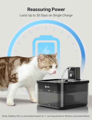DownyPaws Cat Water Fountain Cordless, 84oz/2.5L Fursink Wireless Pet Water Fountains for Cats Indoor, Battery Operated Ca...