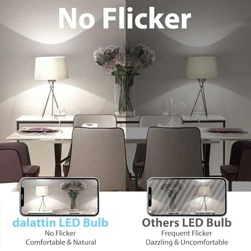 dalattin 24 Pack LED Bulbs Daylight White 5000K, 60 Watt Equivalent A19 Standard Bulbs, E26 Base, 800 LM, Efficient 9W Ene...