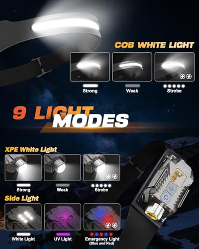 Victoper Rechargeable Headlamp 2Pack, Detachable 230° Wide Beam LED 2in1 Head Lamp with Motion Sensor, Hard Hat Head Light...