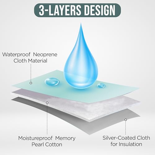 2 Pack Neoprene Portable Lightweight Mini Folding Mat - Waterproof Soft Cushion - Moisture Proof Design for Comfort - Foam...