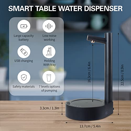 Desktop Water Bottle Dispenser, Keweis Portable Electric Water Bottle Pump Countertop for 5 Gallon & Universal Bottles, US...
