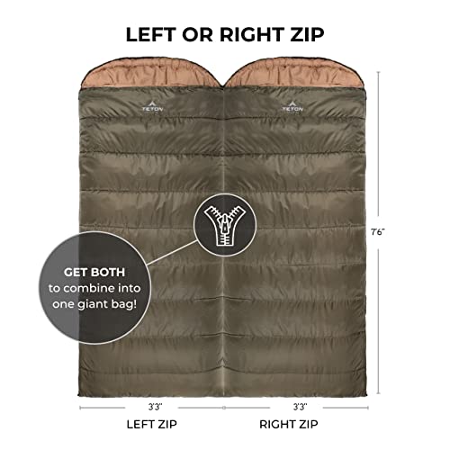 Teton Celsius XXL Sleeping Bag, Cold Weather Sleeping Bags for Adults and Kids, Camping Made Easy and Warm. Compression Sa...
