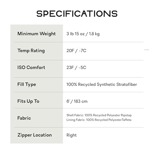 NEMO Equipment Tempo | Men's and Women's 20 & 35 Degree Synthetic Sleeping Bags
