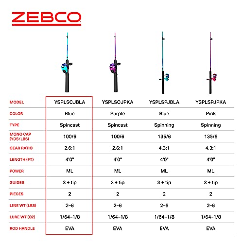 Zebco Kids Splash Jr. Spincast Reel and Fishing Rod Combo, 4-Foot 2-Piece Fishing Pole, Size 20 Reel, Right-Hand Retrieve,...