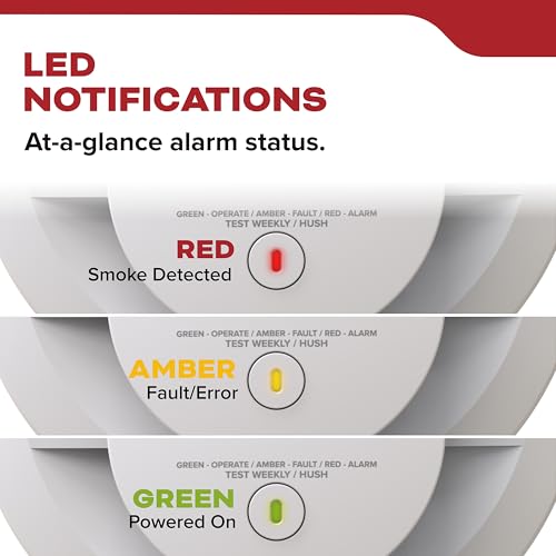 Kidde Smoke Detector, 10-Year Battery Powered, Voice Alerts, LED Warning Light Indicators, 20SD10-V
