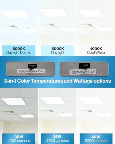 Sunco 24 Pack 2x2 LED Flat Panel Light, Dual Selectable CCT 4000K/5000K/6000K & Selectable Wattage 30W/35W/40W, 5200 Lumen...