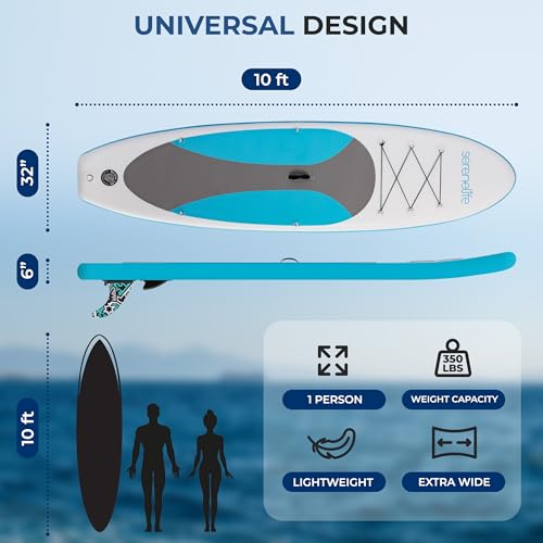 SereneLife Inflatable Stand Up Paddle Board with Premium SUP Accessories – Wide Stable Design with Non-Slip EVA Deck Pad f...