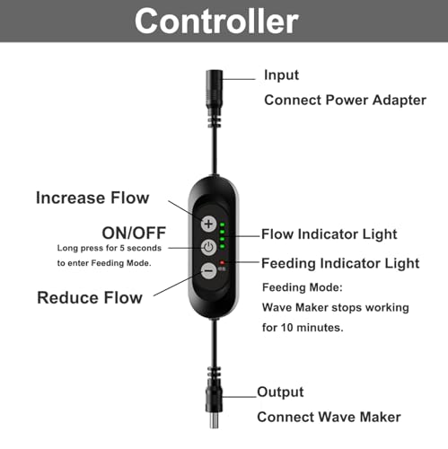 Carefree Fish Aquarium DC12V 10W Wave Maker 4 Level Adjustable Flow Rate Powerhead 1500Gph Wave Pump for 10~60Gal Freshwat...