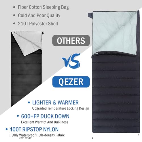 Down Sleeping Bag for Adults, Ultralight Wearable Sleeping Bag for Backpacking, Can Be Used as a Blanket or Mat