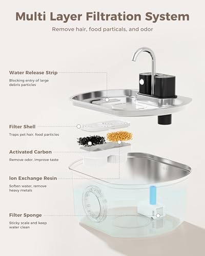 Cat Water Fountain Stainless Steel - Wireless 3.2 L/108 oz Battery Operated Automatic Pet Drinking Fountain for Cats - Cor...