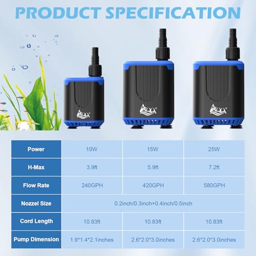 AQQA DC Aquarium Water Pump with Controller,4 Flow Adjustable,Feed Mode,IP68 Submersible Quiet Fish Tank Pump,3 Nozzles fo...