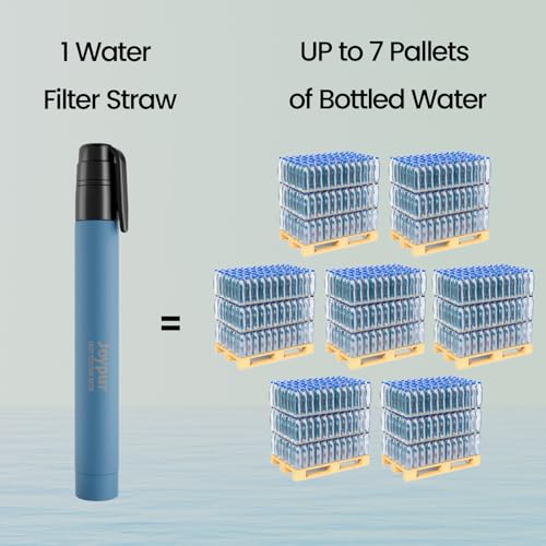 Portable Water Filter Straw Survival, Essential Camping & Hiking Gear, Water Purification Straw for Travel, Biking and Eme...