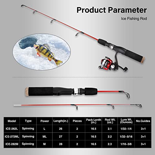 PLUSINNO Ultralight Winter Ice Fishing Rod Reel Combo 26/27/28 inch. Medium Light Fast Action Multi-Species Spinning Ice F...