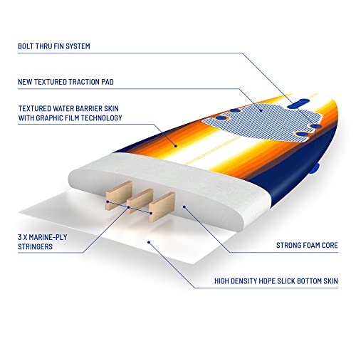 Wavestorm - Classic Soft Top Foam 8ft Surfboard