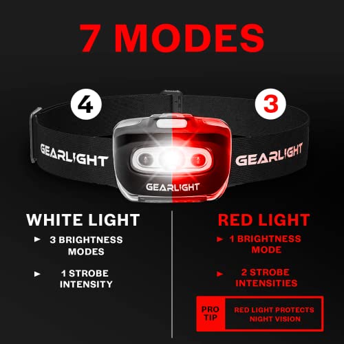 LED Headlamp 2-pack Battery Powered (AAA) | Head Lamp for Running Hunting Camping Fishing Hiking with Red Light and Adjust...