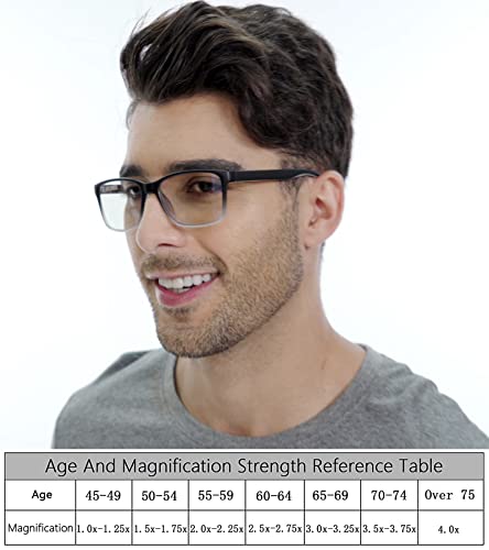 Reading Glasses for Men 4-Pack Stylish Computer Readers with Spring Hinges, Anti Glare/Eye Strain Filter UV Ray Blue Light...