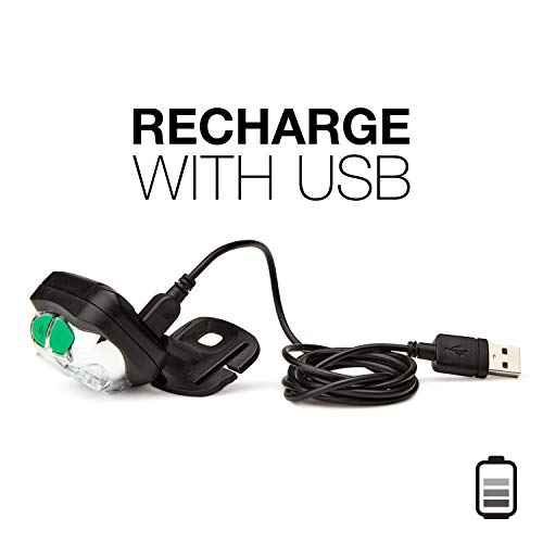 Energizer LED Headlamp Rechargeable