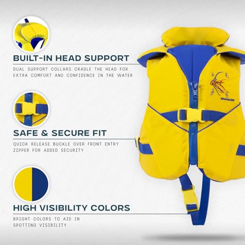 Stohlquist Child Life Jacket, US Coast Guard Approved, Type III Life Vest (30-50 lbs) for Kids and Children, Support Colla...