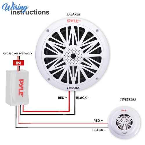 Pyle 200 Watt Marine Speaker System - Weather Resistant Dual 2 Way 6.5 Inch Outdoor Stereo Audio Sound Speakers w/ 85Hz-6kHz Frequency Response, Heavy Duty 8oz Magnet Structure (White, Pair)
