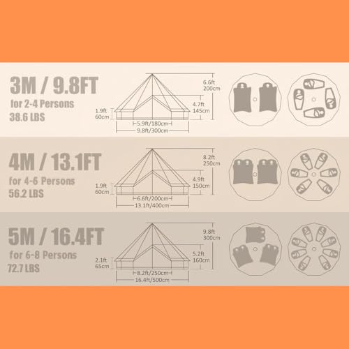 Luxury Four-Season Yurt Tent | Spacious Canvas Bell Tent with Stove Jack | Heavy-Duty Cotton Blend | Ultimate Family Glamp...