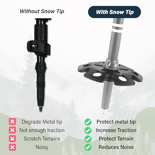 TREKOLOGY Ski Pole Baskets Replacement Set (8-Piece) – 3.4" Snow Baskets for Trekking Poles with 0.4" (1cm) Hole Diameter...