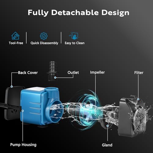 TONGCHANT 480GPH Adjustable Flow Fountain Pump with 3 Nozzles (1/2", 5/8", 3/4"), 10ft High Lift, 35W Ultra-Quiet Submersi...
