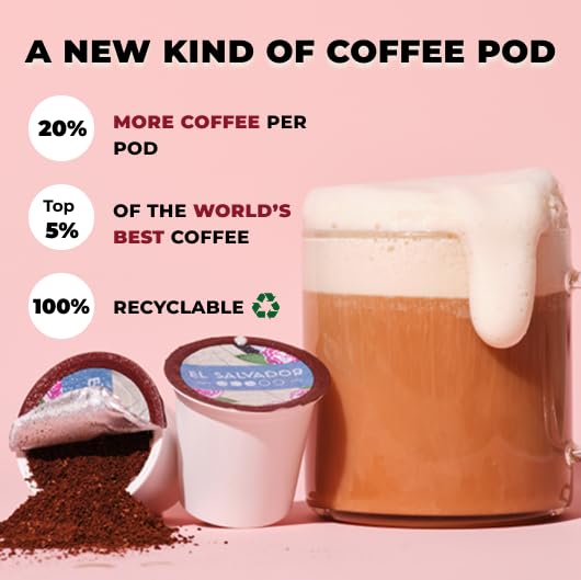 Atlas Coffee Club Coffee Pods – Light/Medium Roast, Single-Origin Tanzania, 24 Count – Compatible with Keurig K-Cup Brewers – 100% Recyclable, Premium Arabica Coffee