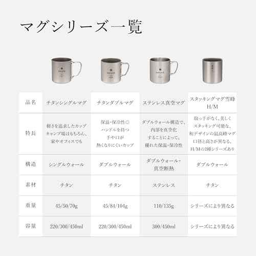 Snow Peak Double Wall 450 Cup One Size