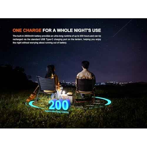 Fenix CL22R 500 Lumen Compact Lantern, USB-C Rechargeable and Multifunctional with Red Light and Colorful Ambient Lights for Camping, Hiking, Fishing (Polar Night Black)
