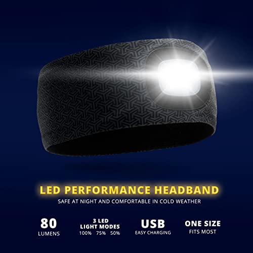 Gone For a Run Running LED Performance Fleece-Lined Reversible Beanies & Headbands | 3 Light Modes
