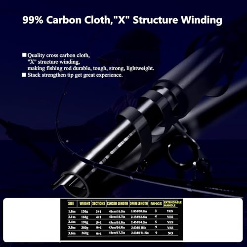 BNTTEAM Portable Fishing Spinning Rod and Reel Combo Set Carbon Fiber Fluorescent Rod Tip, with Fishing Lures Line Carrier...