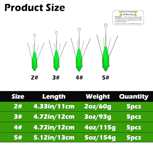 Premium 5 PCS Sputnik Sinker Fishing Weights - Heavy-Duty Long Tail Spider Sinkers for Saltwater Surf Casting, Catfishing,...