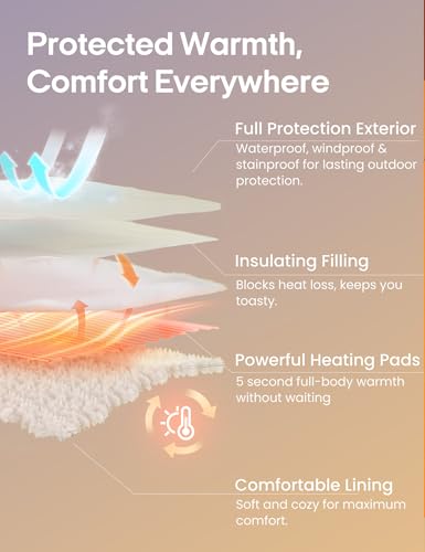 ZonLi Heated Blanket Battery Operated, Wearable Portable Electric Blanket with Rechargeable Battery, 50"x60" Cordless Heat...
