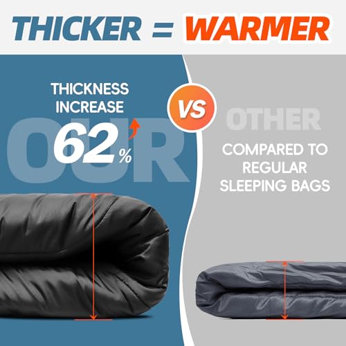 MEREZA 0 Degree Winter Sleeping Bag for Adults Kids with Pillow, Cold Weather Sleeping Bag for 4 Season Camping Hiking Bac...