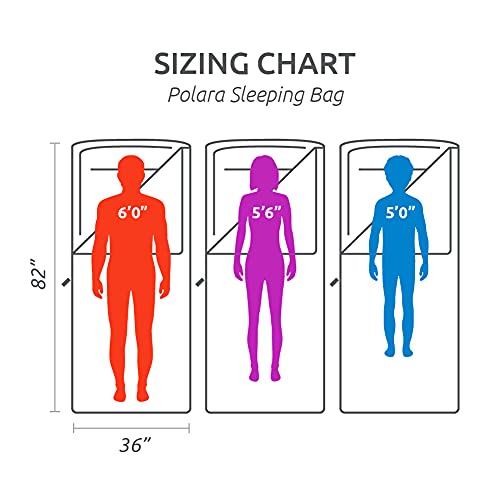 Teton 0 Degree Polara Sleeping Bag for Adults, Great for All Weather Camping, Hunting, Versatile Outdoor Sleeping Bag, Lig...