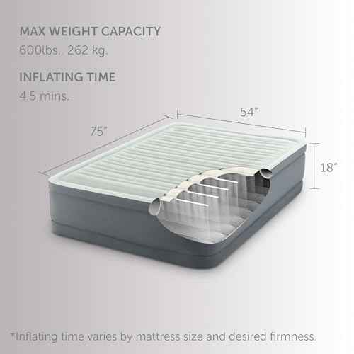 Intex PremAire I Fiber-Tech Elevated Dura Beam Technology Home Air Mattress Bed with Electric Built-in Pump, Full