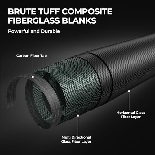 KastKing Brutus Fishing Rod and Reel Combo, Spinning & SpinCast Combo, Custom Tackle Kit, Pre-Spooled Line, Brute Tuff 2Pc...