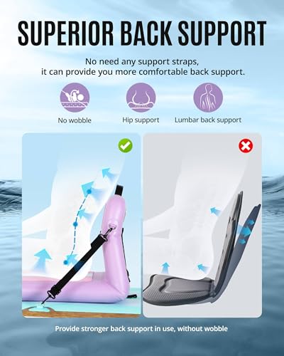 ZLX 11'6" x 35" Paddle Board & 2 x Paddle Board Seat