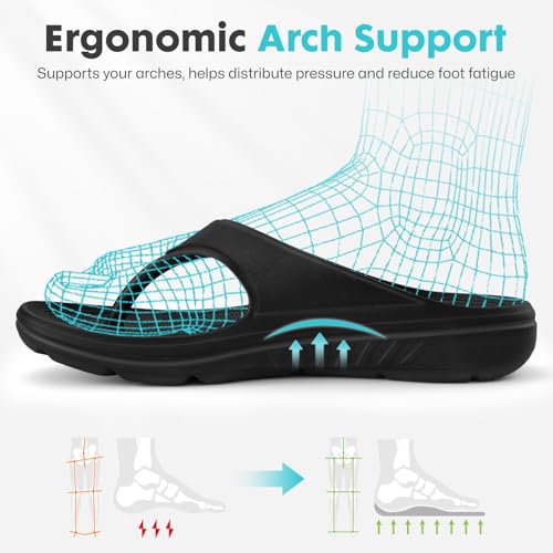 Walkhero Flip Flops for Men - Sandals Men with Arch Support, Non-Slip Sole, Durable, Cushioned Beach Sandals for Indoor & ...