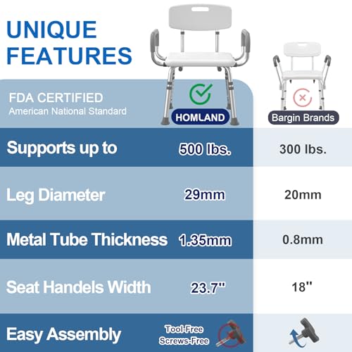 HOMLAND Shower Chair for Inside Shower with Arms and Back, 500 lbs Heavy Duty Shower Seat for Bathtub, Height Adjustable S...
