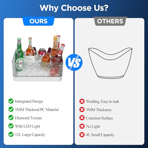 DaJi-U Plastic Ice Bucket for Parties, 15Liter / 4 Gallon Big Large Clear Beverage Tub for Champagne Beer Drink Wine Cockt...