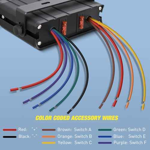 Nilight 6 Gang Rocker Switch Box Waterproof SPST Toggle Panel Blue LED 12V 24V 20A 60Amp Max for Automotive Cars Vehicles Boats RVs Campers SUVs